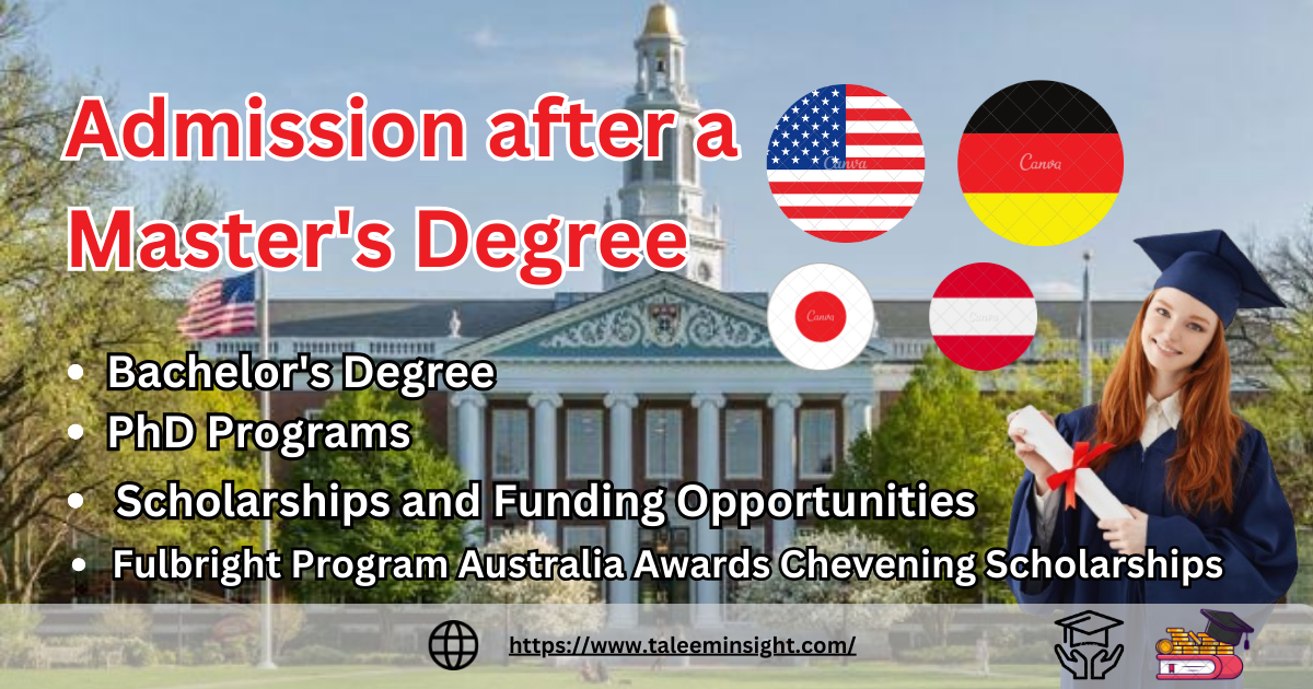 Study Abroad After ADP and Master's | 2024-2025